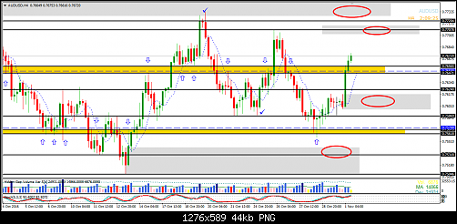     

:	AUD USD.png
:	14
:	44.1 
:	463171