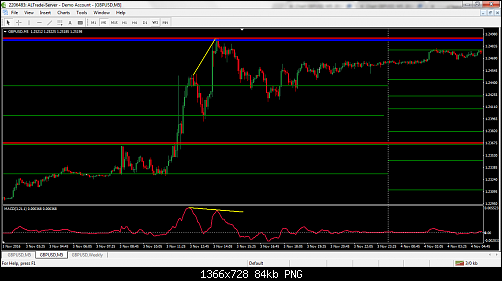     

:	gbpusd-m5-al-trade-inc-3.png
:	40
:	83.9 
:	463303