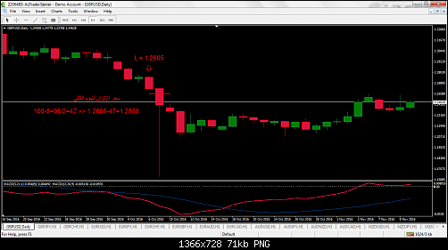     

:	gbpusd-d1-al-trade-inc.png
:	20
:	71.3 
:	463455