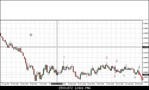 eurusd2.jpg‏