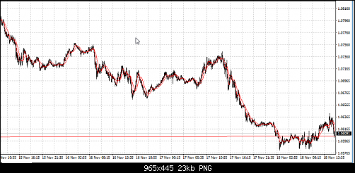 eurusd2.png‏