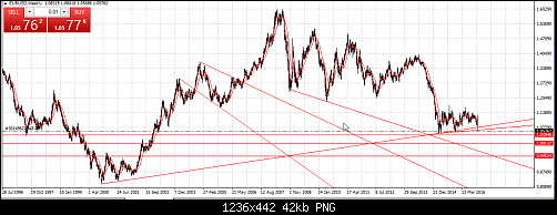 eurusd2.png‏