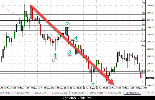 eurusd3.png‏