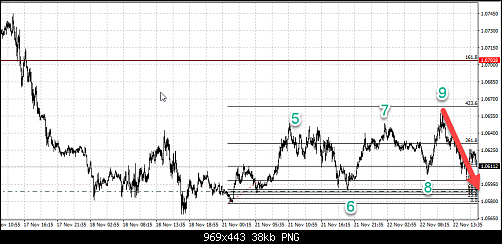 eurusd2.png‏