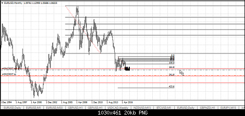 eurusd6.png‏