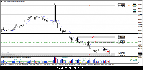     

:	eur usd.png
:	18
:	39.0 
:	463870