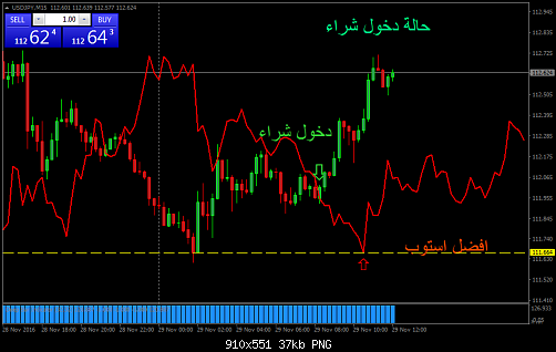     

:	usdjpy-m15-trading-point-of.png
:	115
:	37.3 
:	463971