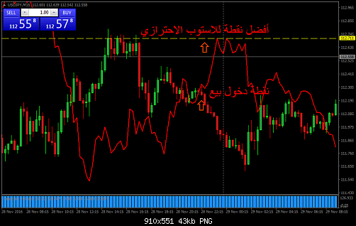     

:	usdjpy-m15-trading-point-of-2.png
:	46
:	42.7 
:	463972
