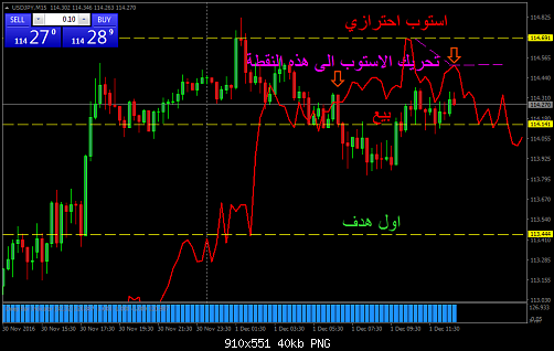     

:	usdjpy-m15-trading-point-of.png
:	29
:	39.8 
:	464026