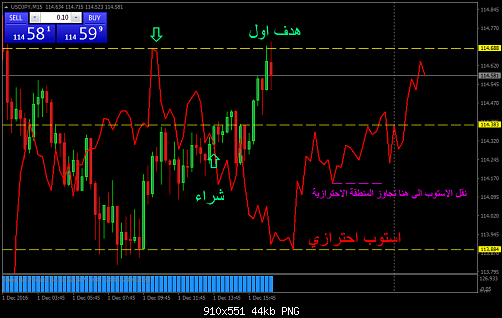     

:	usdjpy-m15-trading-point-of.png
:	24
:	43.5 
:	464034