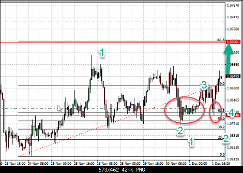 eurusd.png‏