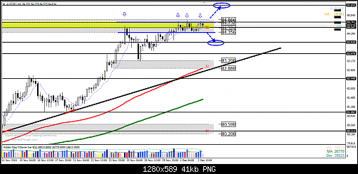     

:	aud jpy.png
:	20
:	41.5 
:	464096