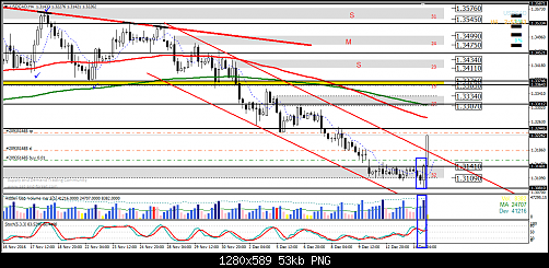     

:	usd cad.png
:	17
:	53.2 
:	464342