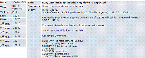 eur-usd.GIF‏