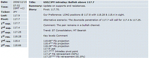 usd-jpy.GIF‏