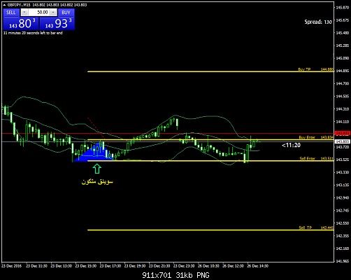 gbpjpy-m15-trading-point-of-2.png‏