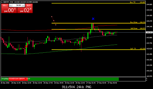     

:	gbpjpy-m15-trading-point-of.png
:	32
:	24.1 
:	464559