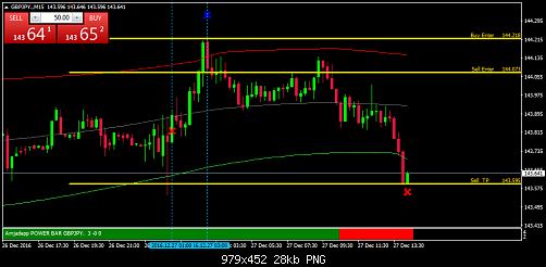     

:	gbpjpy-m15-trading-point-of.png
:	17
:	28.1 
:	464564