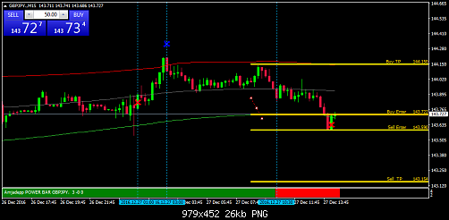     

:	gbpjpy-m15-trading-point-of-2.png
:	18
:	25.6 
:	464565