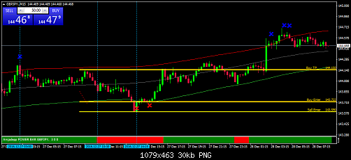     

:	gbpjpy-m15-trading-point-of.png
:	22
:	29.7 
:	464584