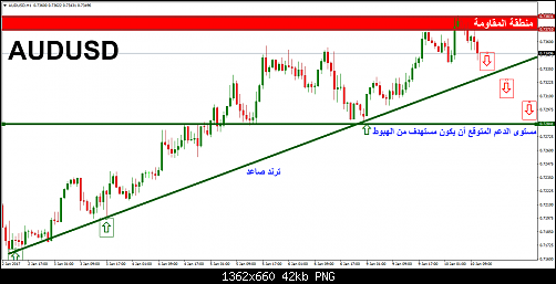     

:	audusd-h1-axicorp-financial-services.png
:	34
:	41.7 
:	464746