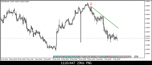     

:	USDCADH4.png
:	28
:	29.2 
:	464755