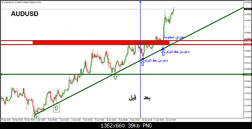     

:	audusd.png
:	25
:	39.1 
:	464800