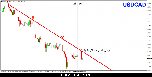     

:	USDCADH44.png
:	13
:	30.5 
:	464868