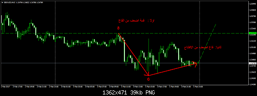     

:	gbpusd-m15-trading-point-of-2.png
:	61
:	39.2 
:	465263
