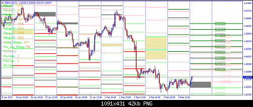     

:	GBPAUD MAg 1.png
:	77
:	42.5 
:	465315
