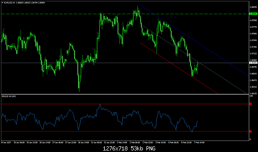     

:	eurusd-h1-trading-point-of.png
:	109
:	53.2 
:	465329