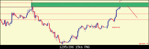     

:	USDCHF.png
:	25
:	15.0 
:	465579