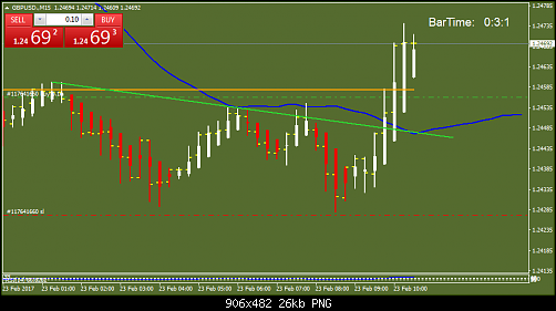 gbpusd-m15-trading-point-of-4.png‏