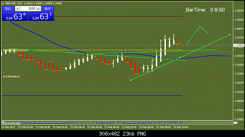     

:	gbpusd-m15-trading-point-of-2.png
:	17
:	23.3 
:	465651