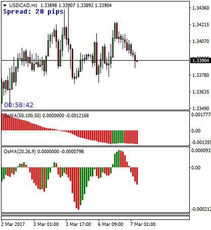     

:	USDCADH1.png
:	99
:	15.1 
:	465911