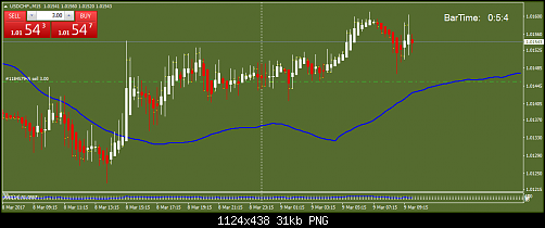     

:	usdchf-m15-trading-point-of.png
:	17
:	31.2 
:	465974