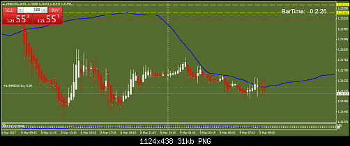     

:	gbpusd-m15-trading-point-of.png
:	8
:	30.7 
:	465979