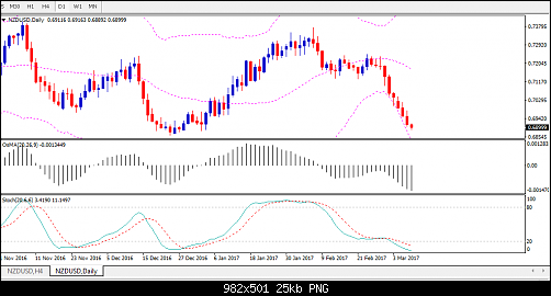     

:	nzd usd.png
:	52
:	25.4 
:	465982