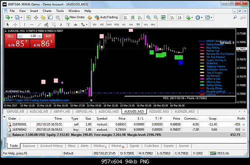     

:	audusd-m15-trading-point-of.png
:	136
:	94.3 
:	466094