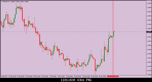     

:	gbpusd-h4-trading-point-of.png
:	25
:	43.3 
:	466135