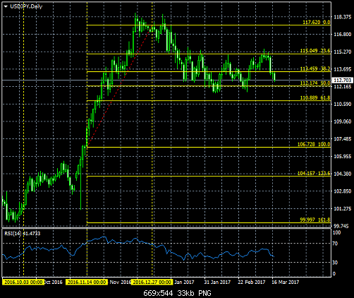    

:	usdjpy-d1-house-of-borse.png
:	18
:	32.6 
:	466165