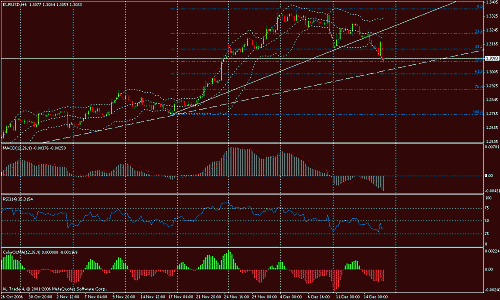 eur4.gif‏