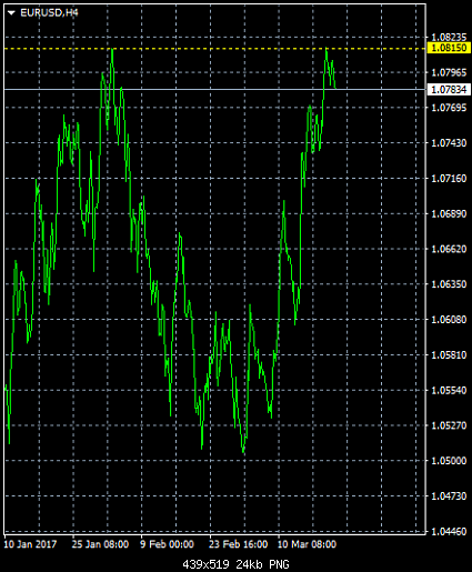     

:	eurusd-h4-house-of-borse.png
:	13
:	23.6 
:	466335