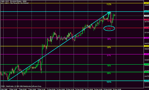 jpy weekly.gif‏