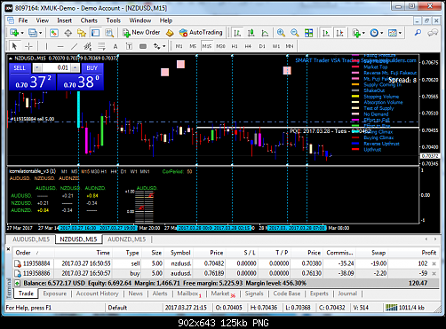     

:	nzdusd-m15-trading-point-of.png
:	33
:	124.8 
:	466561