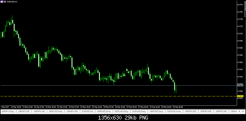     

:	audusd2.PNG
:	21
:	29.2 
:	466563