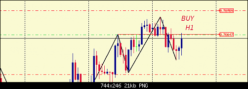     

:	AUDUSD.png
:	21
:	21.0 
:	466672