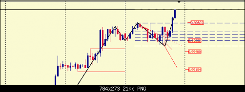     

:	USDCHF-1.png
:	11
:	21.1 
:	466694