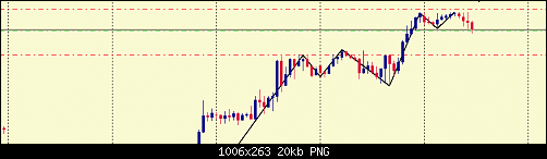     

:	usdchf.png
:	26
:	19.5 
:	466729