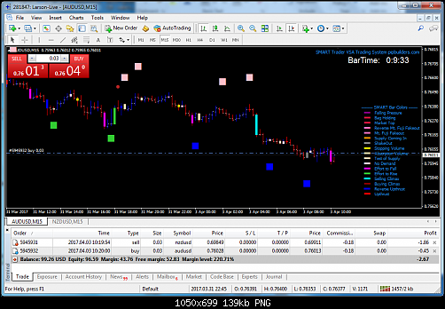     

:	audusd-m15-larson-holz-it.png
:	57
:	139.0 
:	466828